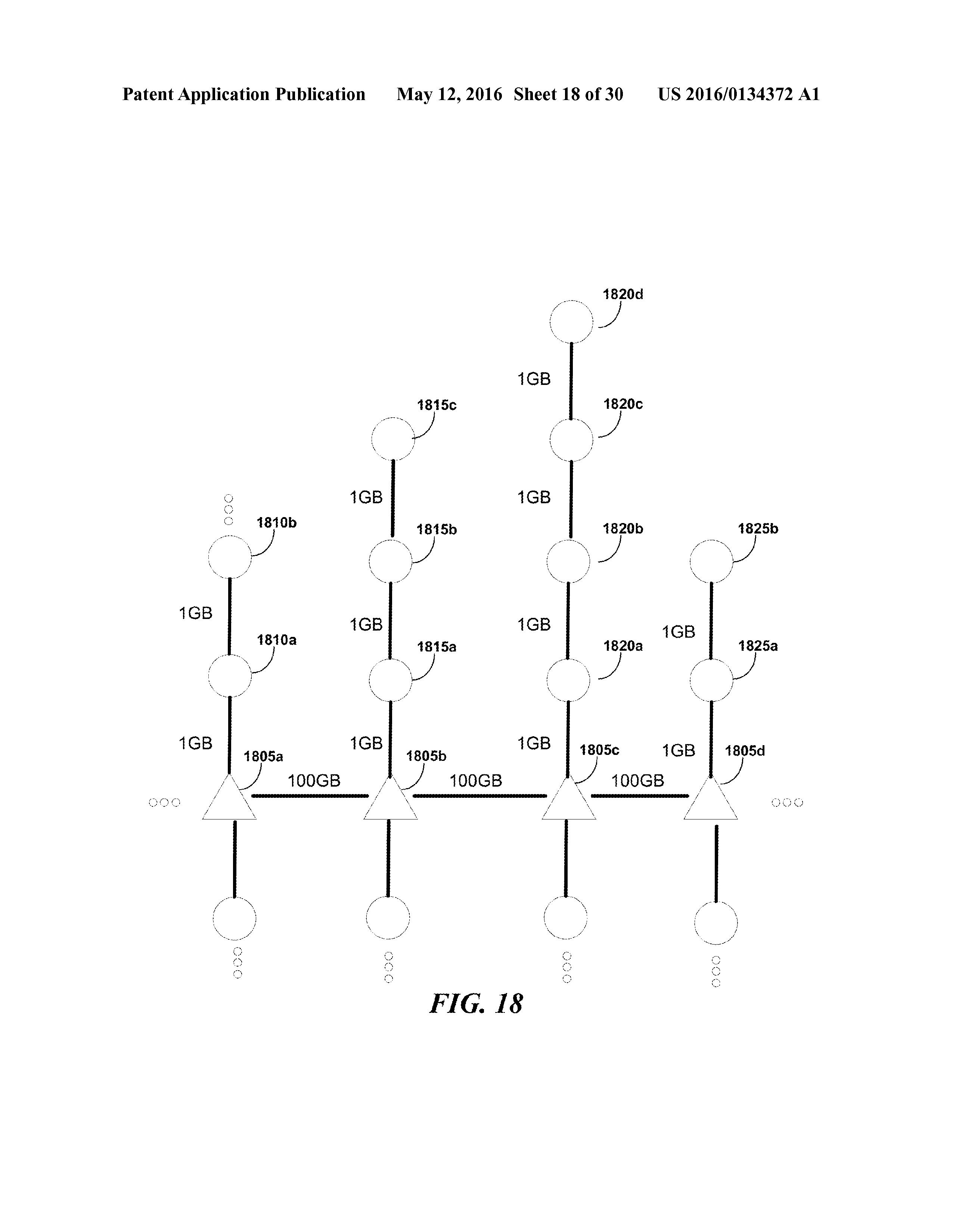 US20160134372A1 DEPLOYING LINE-OF-SIGHT COMMUNICATIONS NETWORKS